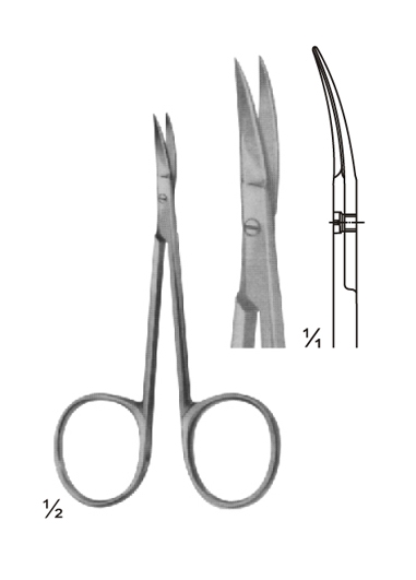 Nail and Bandage Scissors